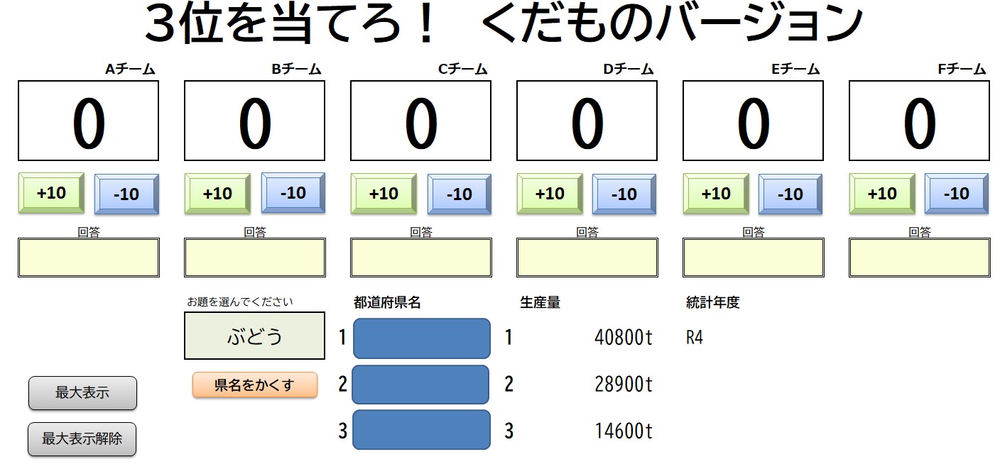 ３位をあてろ！果物編